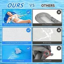 这款充气泳池躺椅完美融合了舒适性、耐用性和多功能设计，旨在将您在泳池、湖泊或海滩的时光变成奢华的放松体验。其多功能一体化设计是这款充气躺椅的另一大亮点。它既可以作为舒适的躺椅，也可以作为稳定的漂浮装置和便携式躺椅，适用于从慵懒的泳池午后到海滩日光浴等各种场景。轻巧可折叠的设计使其易于收纳于沙滩包或行李箱中，让您随时随地享受奢华的放松体验。 - 藍色-1PC - 查看 10