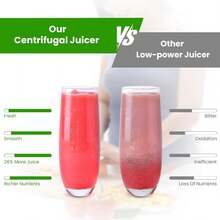 LONGADS Multi-Function Juicer, Juice Blender, Mixer, Food Processor, 3-Inch Wide-Mouth Juicer Extractor For Vegetables And Fruits, 3-Speed Settings, Easy To Clean, Detachable, High Juice Yield, Fast Juicing, Quick Juice Extraction For Fruits - US A Type Plug(110-127V) - View 4