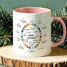 1 Pc 11oz Mug Available In 12 Colors. Inspirational Circle Of Control Mental Health Design Drinkware For Women Thinking About Personal Growth Boundaries And Self Care Positive Psychology Motivational Graphic For Birthday Or Mothers Day Gifts - 1Pc - 查看 17