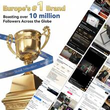 Blackview Monitors - 灰色 - 查看 3