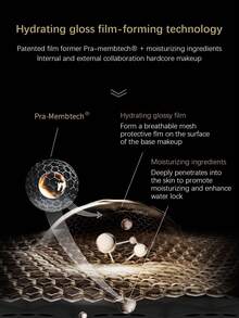 PRAMY 100毫升/3.4液盎司哑光定妆喷雾 - 保湿、提亮、定妆、妆前喷雾和保湿定妆喷雾，礼盒套装 - Black - 查看 7