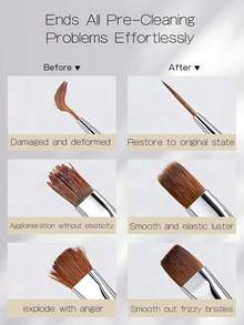 XEIJAYI 1瓶50毫升丙烯酸指甲刷清洁剂，丙烯酸指甲刷清洁液，指甲凝胶刷清洁剂，美甲师丙烯酸刷清洁剂，指甲油清洁卸甲水，美甲沙龙DIY刷子清洗水，美甲护理 - 50ml洗筆精華液 - 查看 8