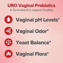 2PACK   Vaginal Probiotics For Women PH Balance W/ Prebiotic New - 1 - View 2