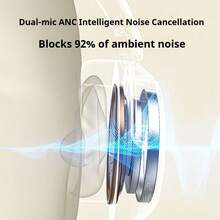PHILIPS 飞利浦 TAH3020 主动降噪无线耳机，40 毫米钕磁驱动单元，钛涂层，提供深沉低音，25 小时主动降噪播放时间，蓝牙 5.4，佩戴舒适，适合健身和跑步 - 查看 3