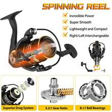 Fishing Rods - Taşıma çantasıyla birlikte eksiksiz set. - Görünüm 4