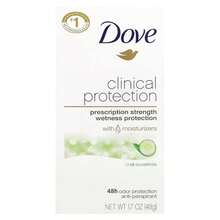 Dove Clinical Protection Antiperspirant Deodorant, Cool Essentials 1.7 Ounce - Cucumber - View 3