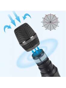 Microphone For Singing, Dynamic Microphone, Karaoke, Video Conference Recording, Professional Wireless Microphone For Public Address Systems - View 5