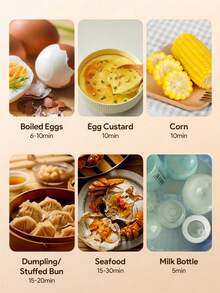 Nồi luộc trứng nhanh, sức chứa 7 quả trứng, dùng để luộc trứng chín, trứng chần, trứng bác hoặc trứng ốp la, có chức năng tự động tắt - Phích cắm EU - Phích cắm loại C của EU (220-240V) - Xem 3