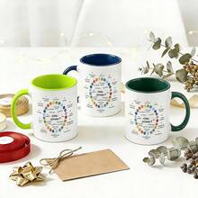 1 Pc 11oz Mug Available In 12 Colors. Inspirational Circle Of Control Mental Health Design Drinkware For Women Thinking About Personal Growth Boundaries And Self Care Positive Psychology Motivational Graphic For Birthday Or Mothers Day Gifts - 1Pc - 查看 10