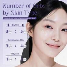 KOEC Hyaluronic PDRN Orb Serum,Boosting Face Serum With Hyaluronic Acid, Glutathione,Deep Hydrating,Reduce Wrinkles,Skin Elasticity,Skincare For Women 20g - Màu A - Xem 6