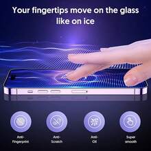 ZYSHI 2pcs White High Definition Tempered Glass Screen Protector - Compatible With IPhone 11/12/13/14/14 Plus/14 Pro/15/15 Plus/15 Pro Max/16/16 Pro Max Series, Scratch Resistant, Easy Installation, Compatible With Phone Cases - 2pcs - View 3