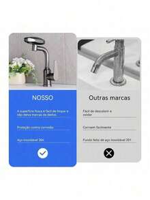 Torneira Monocomando Banheiro Cascata 360° 4 Modos Aço Acabamento Winda - Cinza escuro - Visão 7