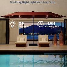 Sombrilla de Mercado Rectangular de 4.5 m, Extragrande y de Doble Cara – Luces LED Solares, Tela Resistente a los Rayos UV, Base Incluida – Para Exteriores, Jardín, Terraza - Burdeos - Ver 9