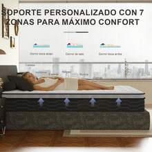 Mattresses - Lò xo 27 cm - Xem 3