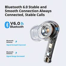 Tai nghe Bluetooth 6.0 Philips TAT1320, thời gian chơi nhạc 28 giờ, trình điều khiển độ trung thực cao 10mm, micro AI, tai nghe không dây dạng bán nhét tai dành cho nghe nhạc và gọi điện - Màu đen/trắng - Xem 3