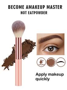 27pcs/1pc Complete Makeup Brush Set Includes 21 Soft Makeup Brushes-Such As A Translucent Powder Brush, Blush Brush, Contour Brush, Highlighter Brush, Foundation Brush, Nose Contour Brush, Eyeshadow Brush, Eyebrow Brush, Lip Brush, And Detail Brush-Plus 3 Liquid Beauty Eggs And 3 Triangular Powder Puffs. Ideal For Beginners, Professional Makeup Application, And Novice Beauty Practice. - Pink - View 9