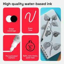 ARTISTRO 2 White &Amp; Black Dual-Tip Acrylic Paint Pens - Multisurface Markers For Glass, Rock, Fabric, Wood, Plastic &Amp; More - 5mm Dot + 1mm Fine Tips - ColorB - 查看 5