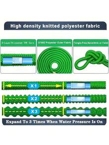 Garden Hose Extension, High Pressure Water Gun, Adjustable Spray Patterns, Gardening Hose, Irrigation Tools - A - View 6