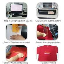 Glitter 3D Puff Heat Transfer Vinyl Roll, Ideal For T-Shirt Iron-On Designs - B - View 4