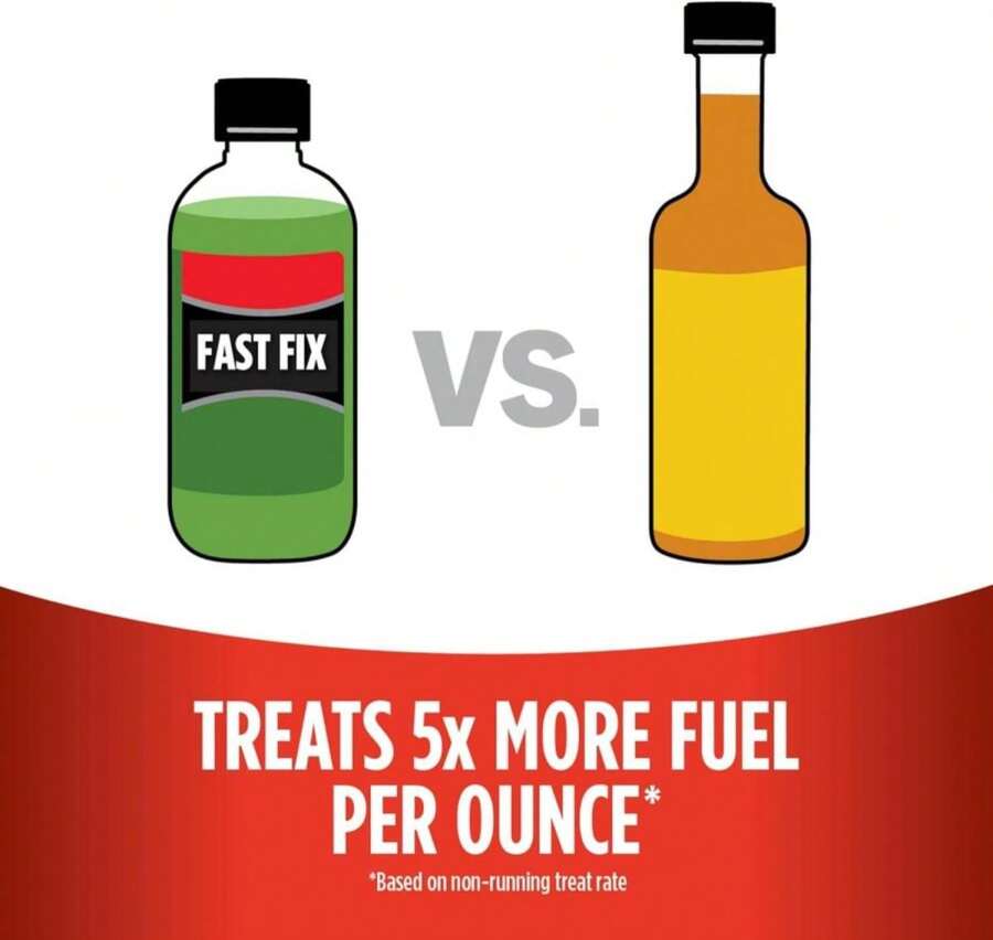 STA-BIL Fast Fix - Small Engine Treatment, Cleans Carburetors &Amp; Injectors, Fixes Rough Running Engines, Eliminates Water, Carb Cleaner &Amp; Fuel Injector Cleaner Treats Up To 10 Gallons, 4oz - ColorA - View 1