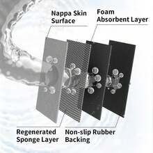 Alfombrilla de baño de diatomita azul 40x60cm, de secado rápido, antideslizante, altamente absorbente, no suelta pelusa, fácil de mantener, silenciosa, suave, adecuada para la decoración del baño del hogar. - Azul-60x40cm-1 pieza - Ver 5