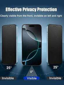 2 Packs - Matte Privacy Screen Protector, Compatible With IPhone 17 Pro Max [6.9-Inch], Privacy, Anti-Glare, Anti-Fingerprint, Compatible With Phone Cases, Soft Film, Non-Glass Material, Easy To Install, Bubble-Free, Perfect Fit, Compatible With IPhone 17 Pro Max/17 Pro/17 Air/16/15/14 Plus/13 Mini/12/11 Series - Black - View 4