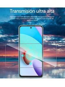 2 Piezas Mica Cristal Templado 9d Para Xiaomi y Poco - transparente - Ver 5