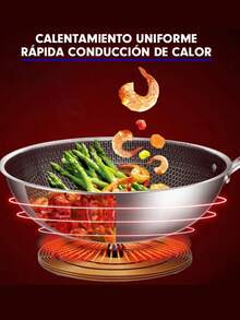 Sarten Wok Antiadherente de Acero Inoxidable Inducción 32cm - Ver 10