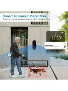 1pc Smart Wireless Doorbell Camera, 1080P HD Video, Two-Way Audio, Motion Detection Alarm, Night Vision, SD Card Storage, Self-Adhesive Installation, Connectivity, Rechargeable Indoor/Security Camera, Remote Monitoring, Compatible With Smartphones/Tablets, Easy Setup, Voice Intercom, Lithium Battery, High-Definition Home Surveillance Camera - Multicolor - View 8