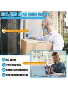 1pc Smart Wireless Doorbell Camera, 1080P HD Video, Two-Way Audio, Motion Detection Alarm, Night Vision, SD Card Storage, Self-Adhesive Installation, Connectivity, Rechargeable Indoor/Security Camera, Remote Monitoring, Compatible With Smartphones/Tablets, Easy Setup, Voice Intercom, Lithium Battery, High-Definition Home Surveillance Camera - Multicolor - View 5