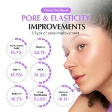 EQQUALBERRY - Bakuchiol Plumping Capsule Cream 50ml - Retinol - View 6