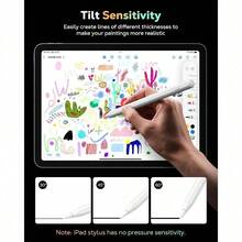 White Stylus Pen 2018-2025 Apple A16, 11th Gen, 10th Gen Tablet Stylus Pen, Supporting Tilt Sensitivity And USB-C Fast Charging, White Extra Tips Spring Gift Birthday Anniversary - White - View 4