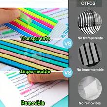 Set Of 160 Transparent Sticky Notes And Pastel Colored Page Dividers For Organizing Books And Notes - Pack Of 160 Transparent  Notes - View 5