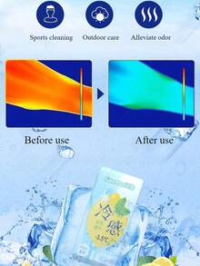 清凉湿巾，返校季、旅行、健身房必备，便携式设计，有效去除油脂和汗水，增强清凉效果 - 3.5°C 清凉效果（实验室测试，实际效果可能有所不同） - 多色 - 查看 5