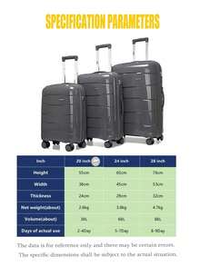 3 Piecesgray Hard-Shell Luggage Set, 20+24+28-Inch Suitcases, Lightweight PC Rolling Luggage, Silent Spinner Wheels, TSA Lock, Expandable, Suitable - Dark Gray PP1 - View 7