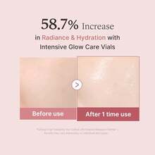 Medicube PDRN Pink One-Day Serum Set - Collagen - View 3