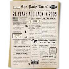 Funny 21st Birthday Card Gift For Men Women Jumbo Birthday Decorations For Her Him Best 21 Year Old Birthday Gifts For Son Daughter Birthday Party Supplies For Boys Girls - -258- - Xem 1
