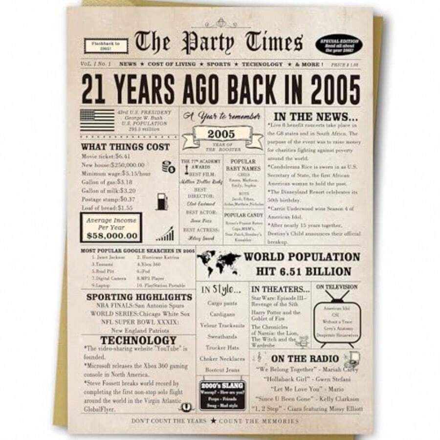 Funny 21st Birthday Card Gift For Men Women Jumbo Birthday Decorations For Her Him Best 21 Year Old Birthday Gifts For Son Daughter Birthday Party Supplies For Boys Girls - -258- - Xem 1