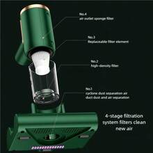 OBOVAY Wireless Bed Vacuum Cleaner, Handheld UV Vacuum Cleaner, Powerful Suction For Deep Cleaning Bedding, Sofa, Carpet And Other Fabric Surfaces - Multicolor - View 10