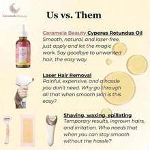 C2ZU Caramela Beauty Cyperus Rotundus Oil For Natural Permanent Hair Reduction - 1 - Xem 4