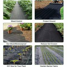 1m/2m/4m Wide/100GSM Control Fabric Membrane Garden Ground Cover Mat - 2米寬 - 查看 3