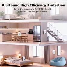 Ultrasonic Pest Repeller | Indoor Noiseless Mosquito, Insect And Rodent Repellent, Effective Against Various Pests - White - View 9