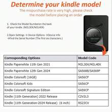 Polka Dot Pattern, Shockproof, Cute And Pretty, Fast Shipping, Kindle Protective Case, Compatible With Kindle Paperwhite 10th Generation (2018), Kindle Paperwhite 11th Generation (2021), Kindle Paperwhite 12th Generation (2024), And Kindle 10th Generation (2019). Christmas Gift, New Year's Gift, Birthday Gift. - Multicolor - View 3