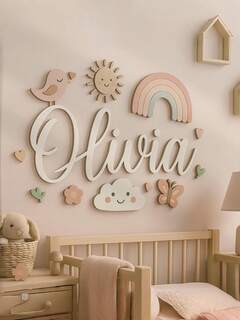 Personalizzazione 