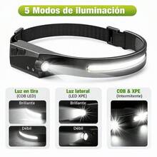 Liga con luz para exteriores, con sensor de movimiento. Linterna de cabeza ajustable con iluminación LED brillante, carga USB y diseño cómodo para cualquier actividad - Verde - Ver 7