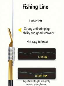 10 Sets/Board, 20pcs Freshwater Fishing Double Hooks, Suitable For 1-20 Lbs Fish - Multicolor - View 2