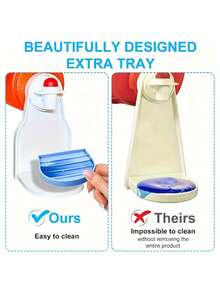Set Of 2 Laundry Detergent Cup Holders And Liquid Detergent Dispensers, No More Worries About Mess Or Leaks, Keeping Your Washer, Dryer, And Laundry Floor Clean And Organized, Suitable For Most Bottle Sizes - Multicolor - View 3