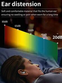 Reusable Super Quiet Sleep Earplugs - Noise Blocking, Hygienic Gel Design, Ensure Peaceful Sleep, 1 Pair/Box, Ideal For Travel And Home Use, Travel Earplugs | Fashionable Design | Soft Texture - Multicolor - View 9