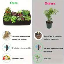 Extra Large Raised Planter Box, Modern Style, Weather-Resistant Rectangular Planting Pot, Ground-Mounted, With Indoor/Outdoor Accessory Kit, Suitable For Planting Vegetables & Flowers, Great Gift For New Year, Valentine's Day, Easter - Black - View 5