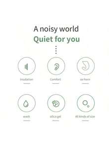 Reusable Super Quiet Sleep Earplugs - Noise Blocking, Hygienic Gel Design, Ensure Peaceful Sleep, 1 Pair/Box, Ideal For Travel And Home Use, Travel Earplugs | Fashionable Design | Soft Texture - Multicolor - View 11